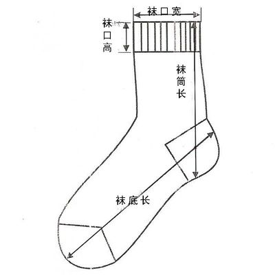 【供应供应生产棉袜 儿童袜 短袜】价格_厂家 - 中国供应商